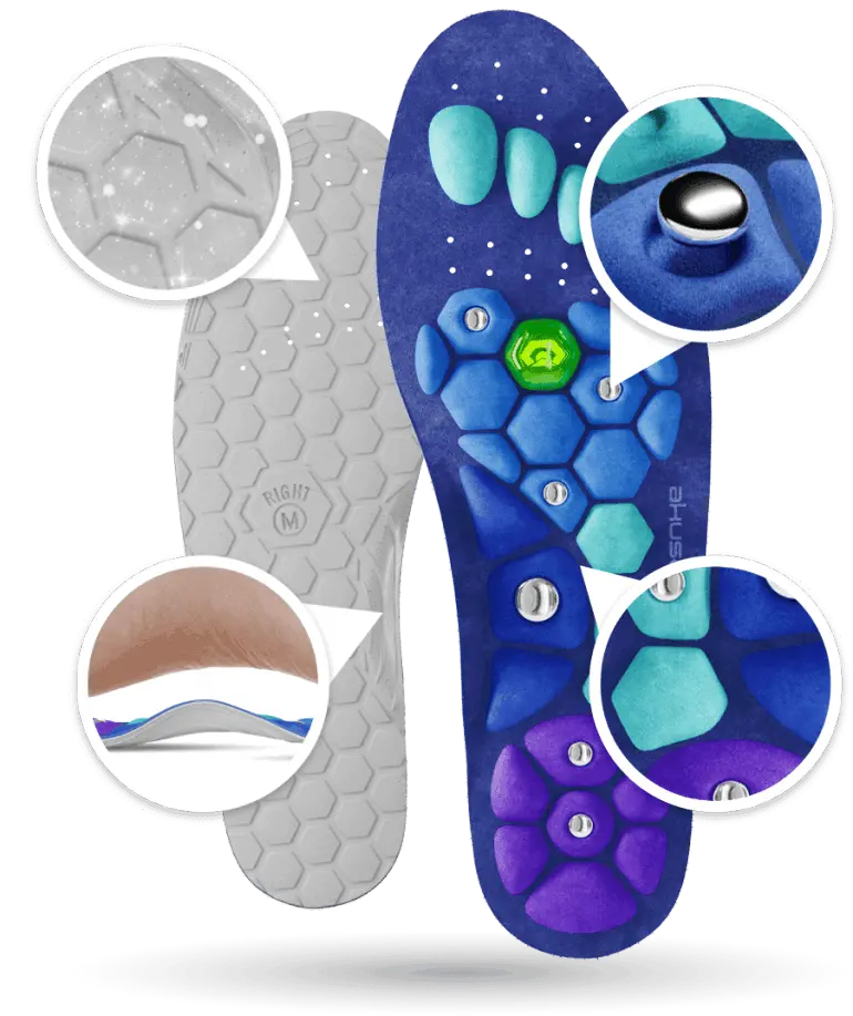 akusoli insoles official website